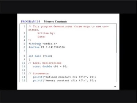 C Programming Online Test